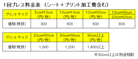 コンセプト